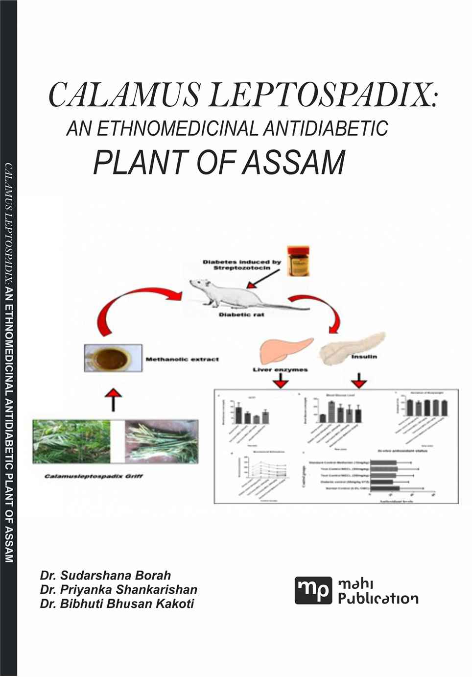 Calamus LeptospadiX: An Ethnomedicinal Antidiabetic Plant Of Assam